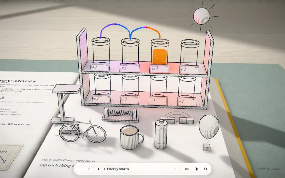 Preview de Every Joule · Lesson 1: Energy stores